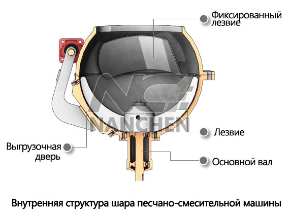 1755072050217021.jpg 1721869974726244-俄文版.jpg