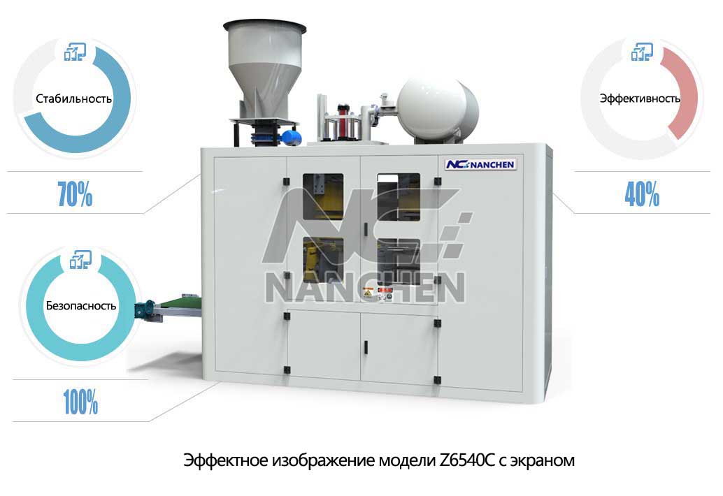 Z6540C 型号带屏幕的精美效果图-俄文版.jpg