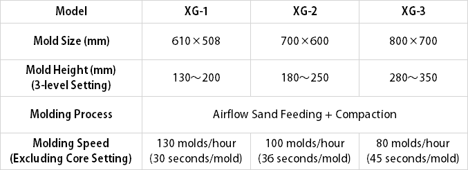 1766368762158316.png 英文参数.png